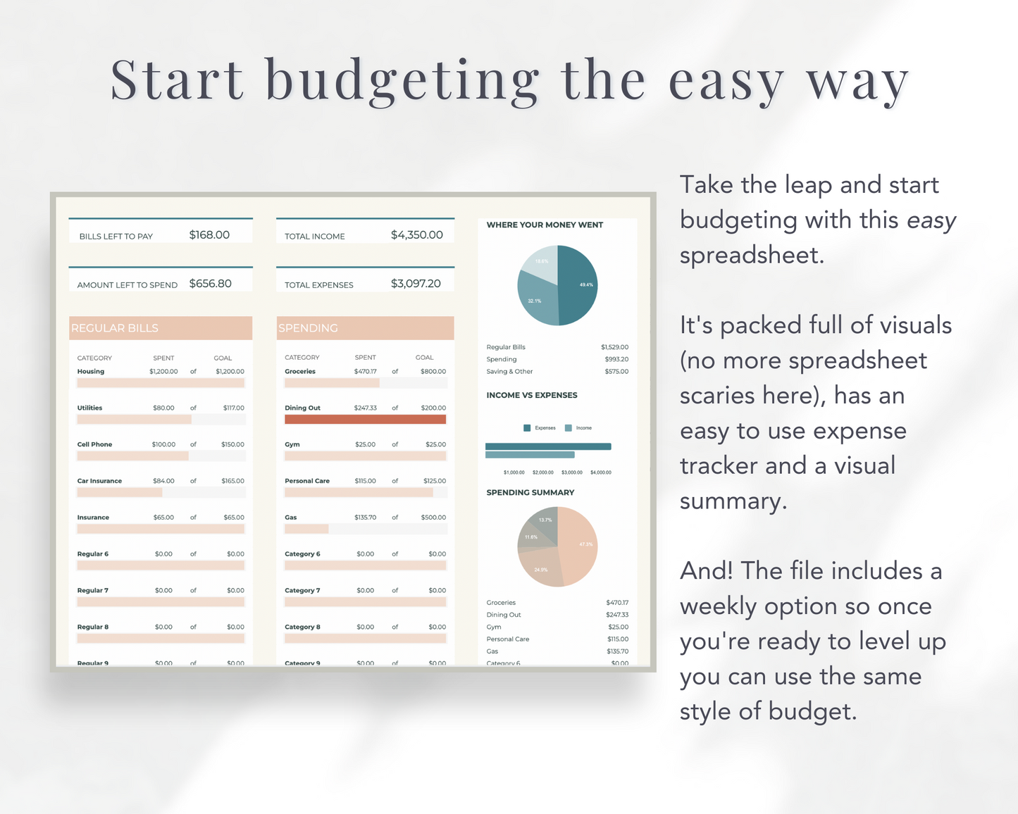 Easy Beginner Budget Spreadsheet