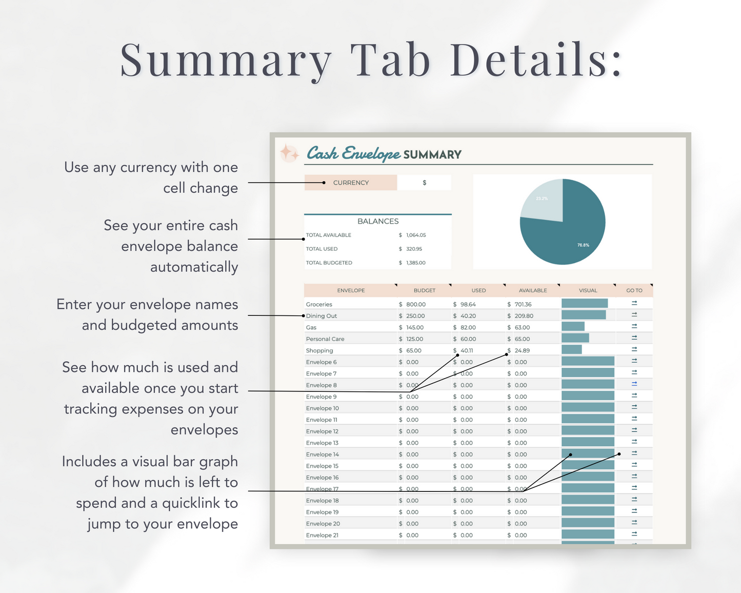 Visual Cash Envelope Tracker