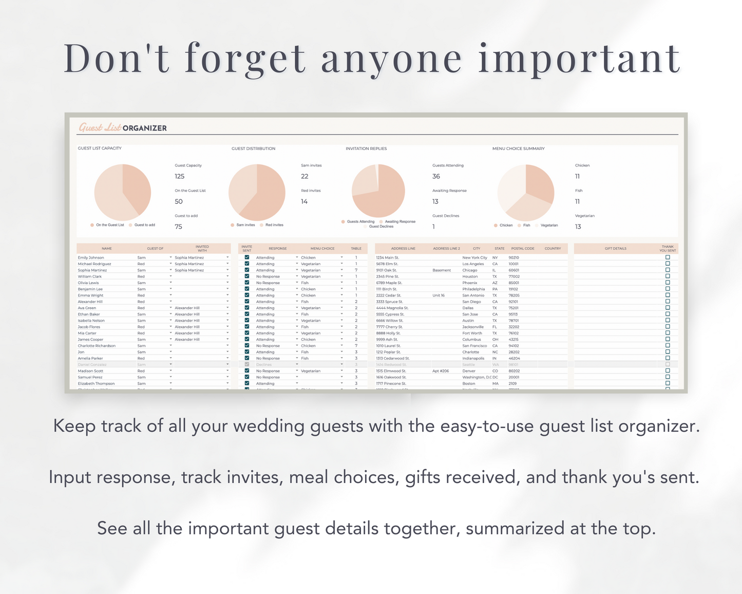 Wedding Budget & Planner