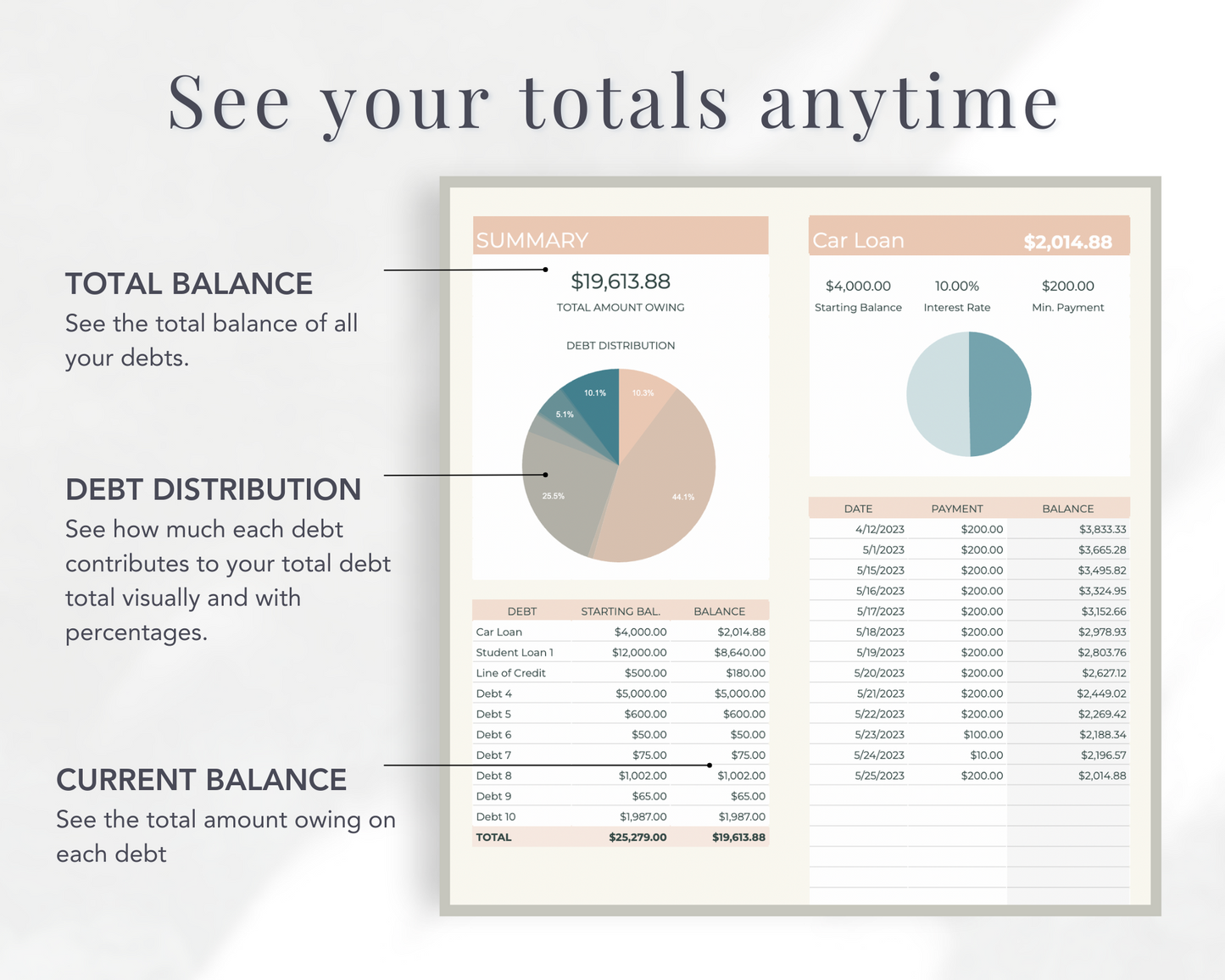 Easy Debt Payoff Tracker