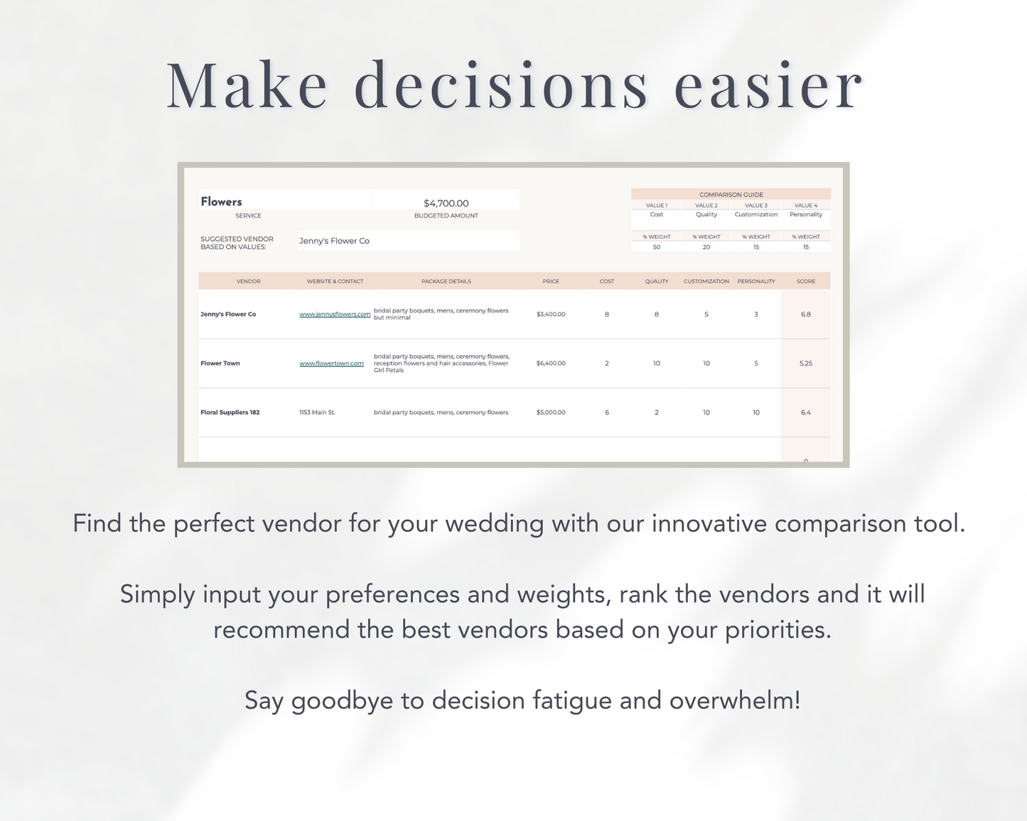 Wedding Budget & Planner