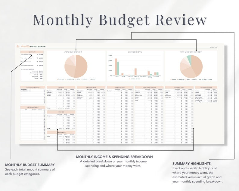Monthly Paycheck Budget Bundle