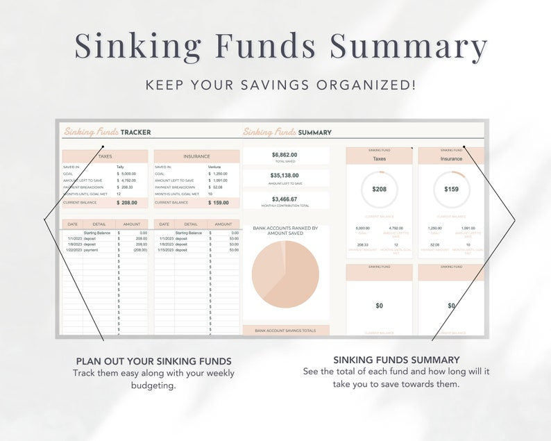 Monthly Paycheck Budget Bundle
