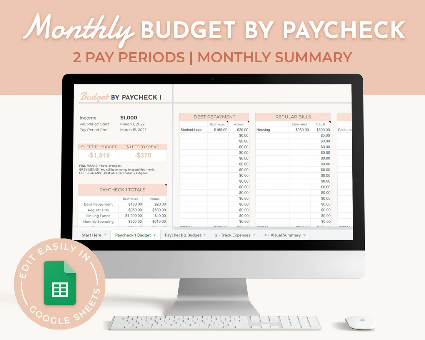 Bi-Weekly Budget by Paycheck Bundle