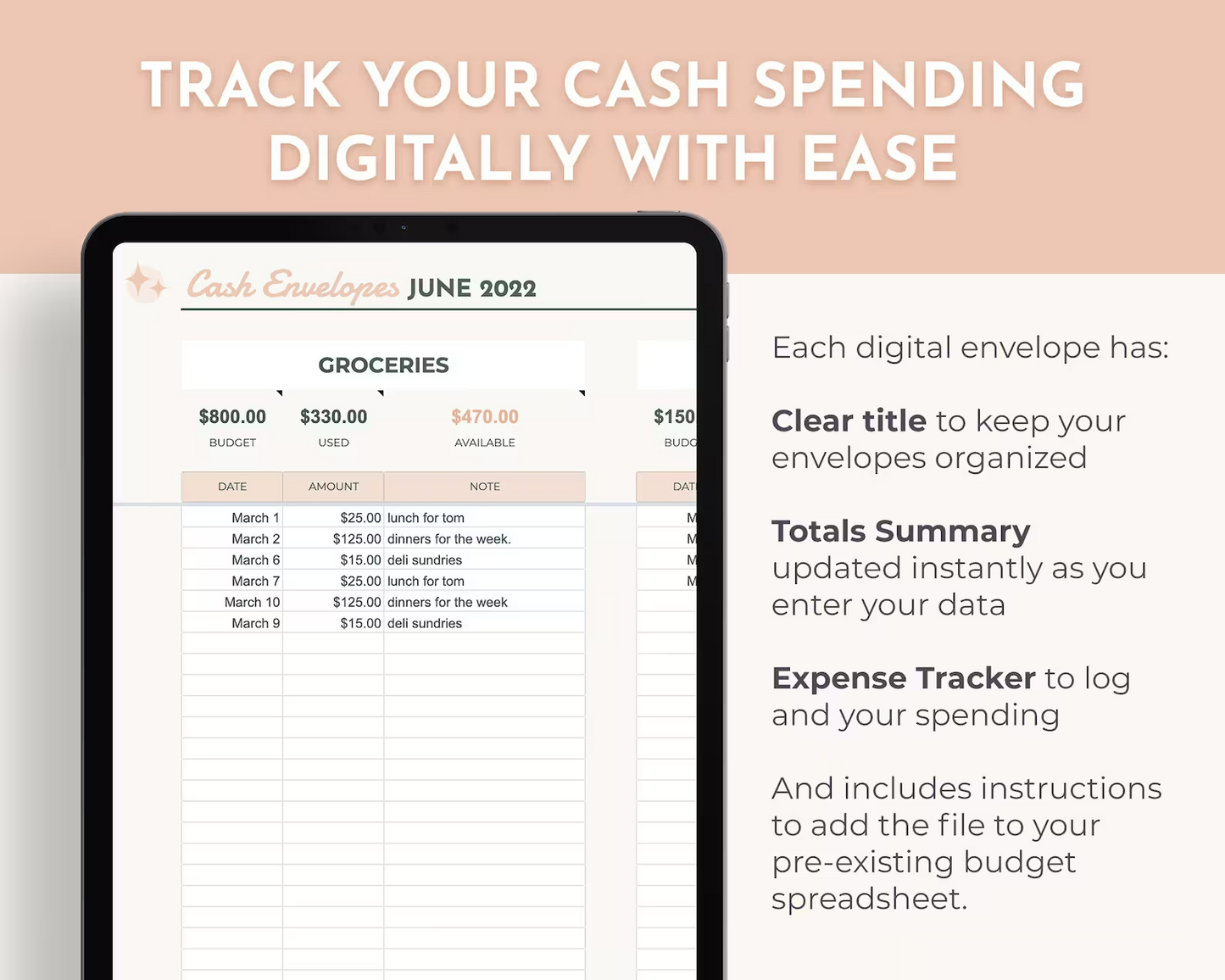 Digital Cash Envelopes