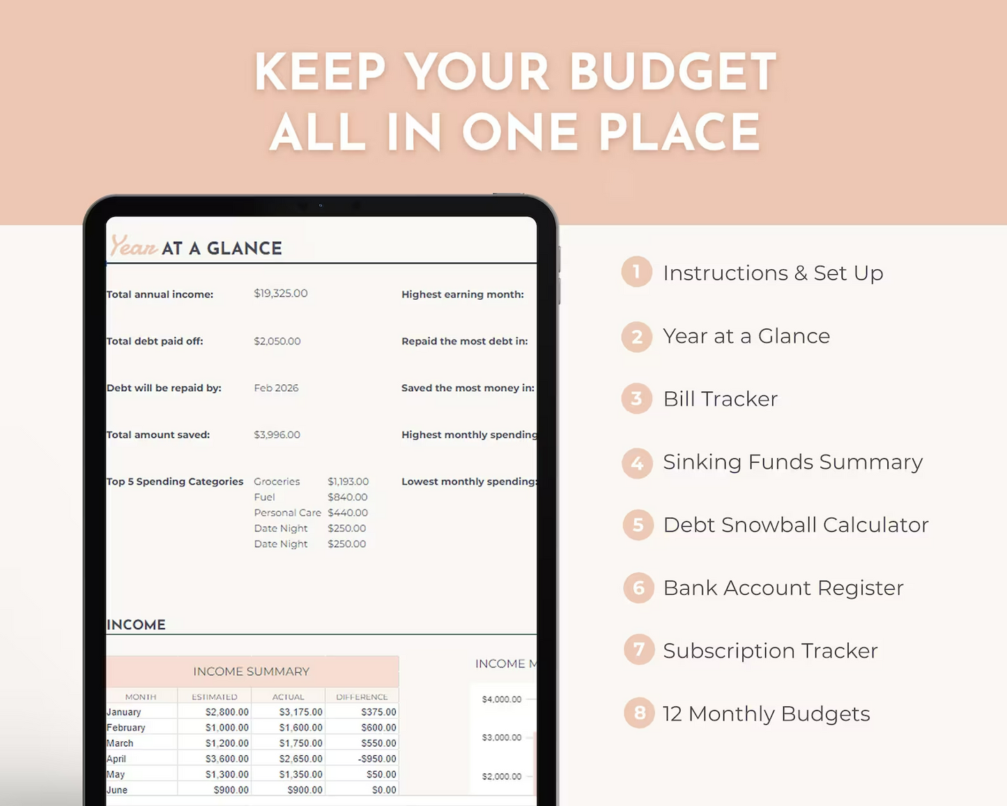 Ultimate Annual Budget Spreadsheet