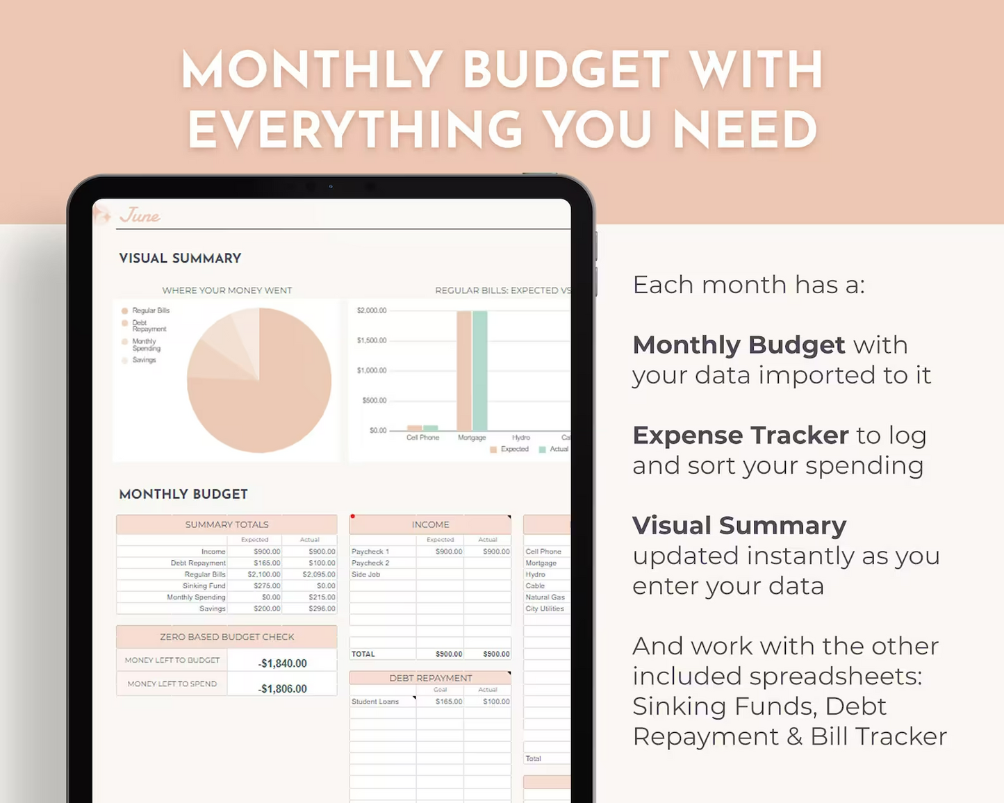 Ultimate Annual Budget Spreadsheet