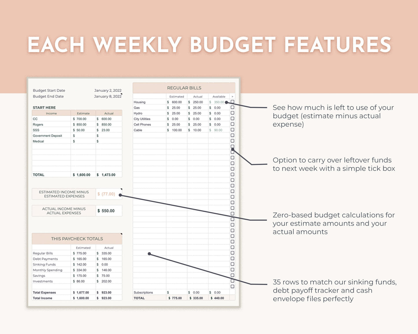 All in One Weekly Budget Digital Spreadsheet