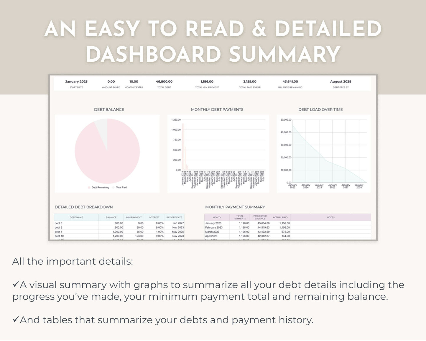 Debt Payoff Tracker Spreadsheet