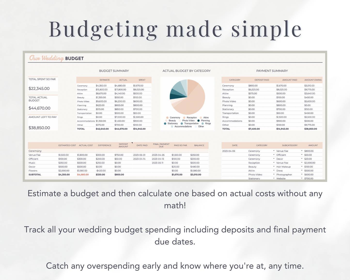 Wedding Budget & Planner