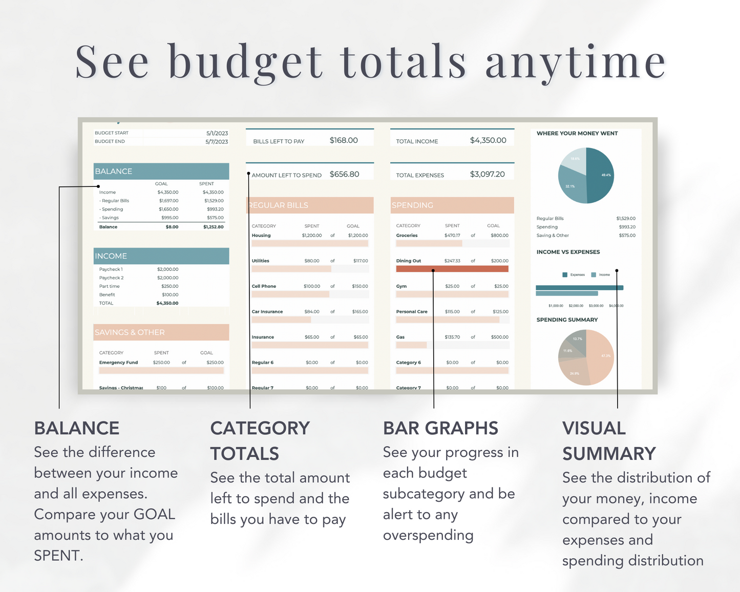 Easy Beginner Budget Spreadsheet