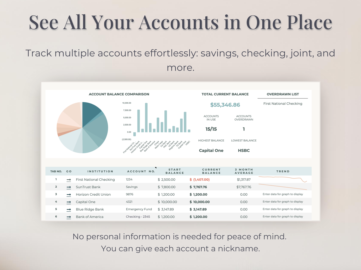 Bank Account Tracker Google Sheets & Excel Budget Template