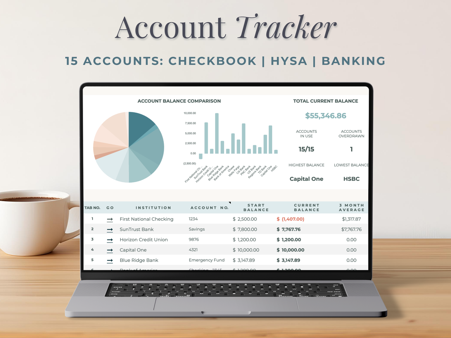 Bank Account Tracker Google Sheets & Excel Budget Template