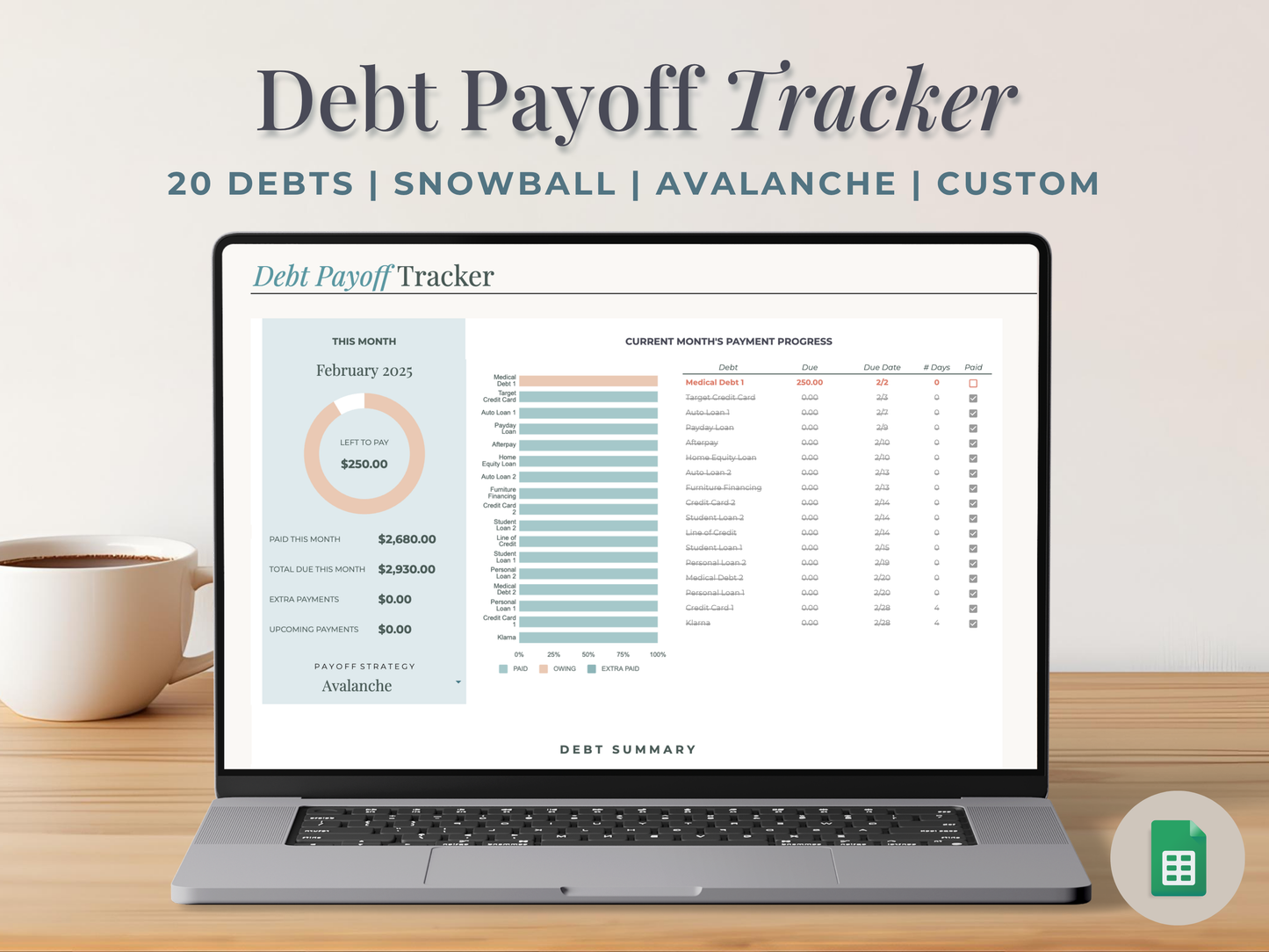 Debt Payoff Tracker Template for Google Sheets