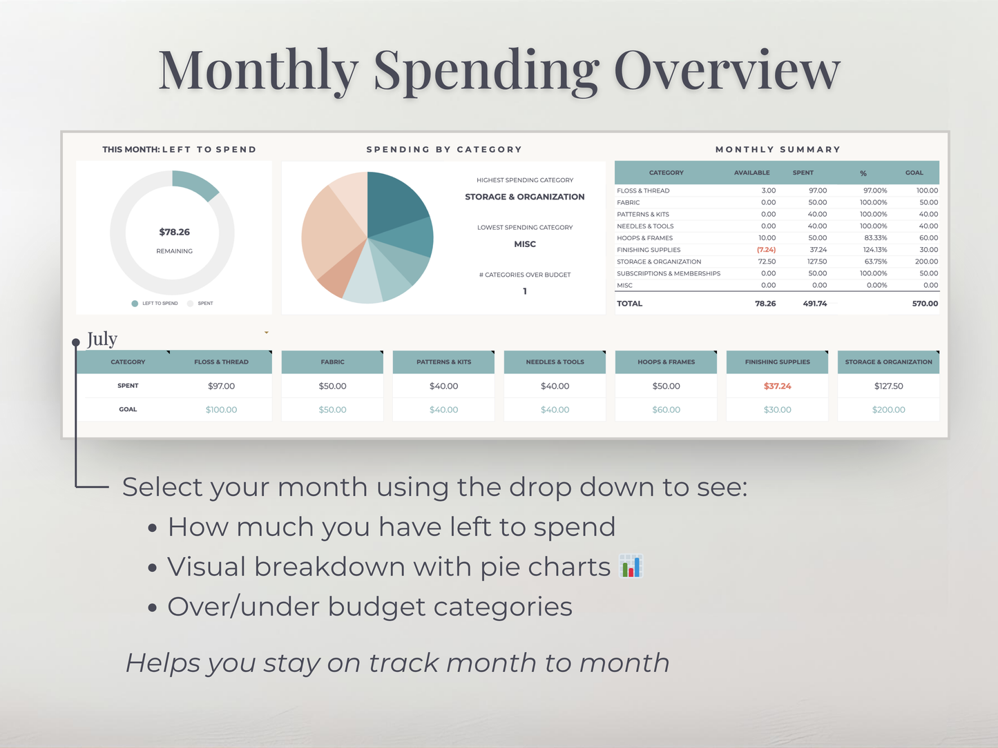 Cross Stitch Spending Tracker Personal Finance Spreadsheet for Google Sheets