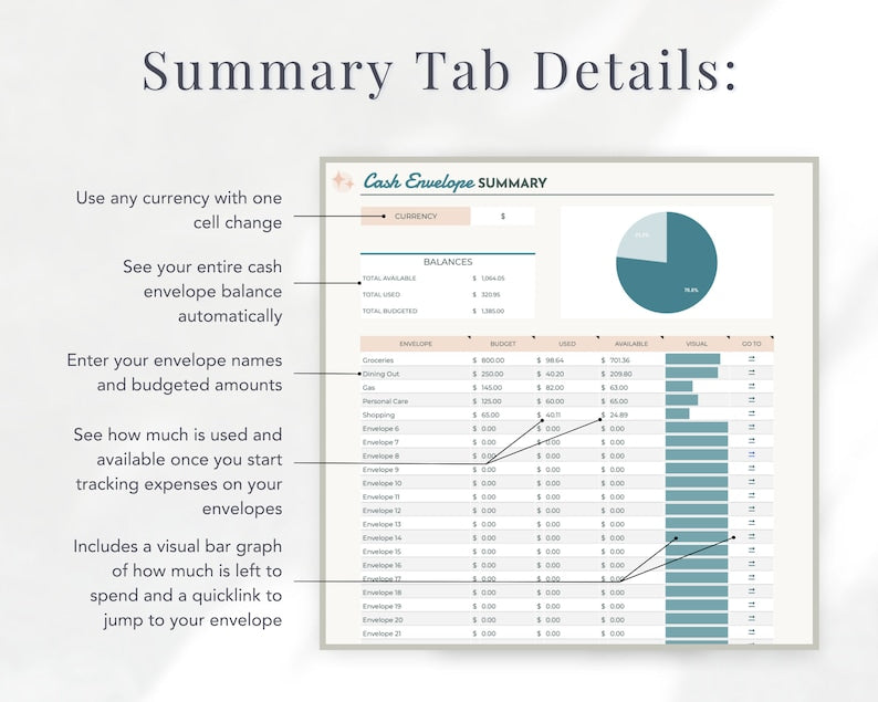 Cash Envelope Spending Tracker (Blue)