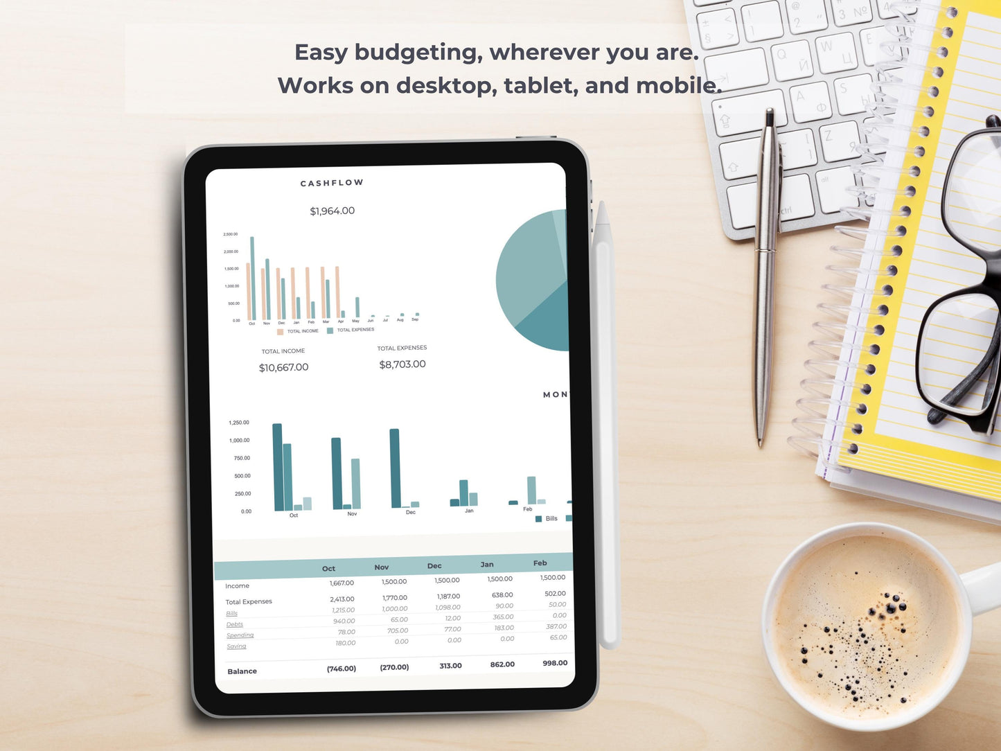 Annual Budget Planner & Account Tracker Spreadsheet for Google Sheets