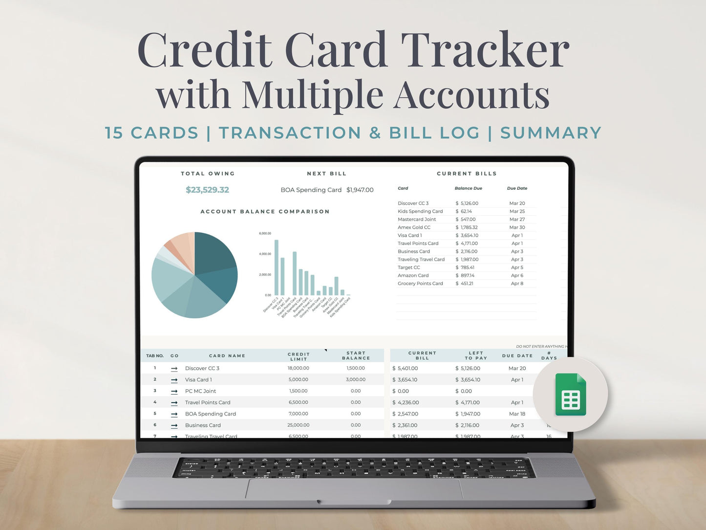 Credit Card Tracker Template for Google Sheets