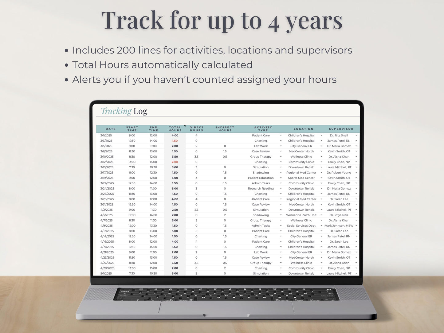 Clinical Hours Tracker for Social Work & Nursing Supervision Log Google Sheets & Excel