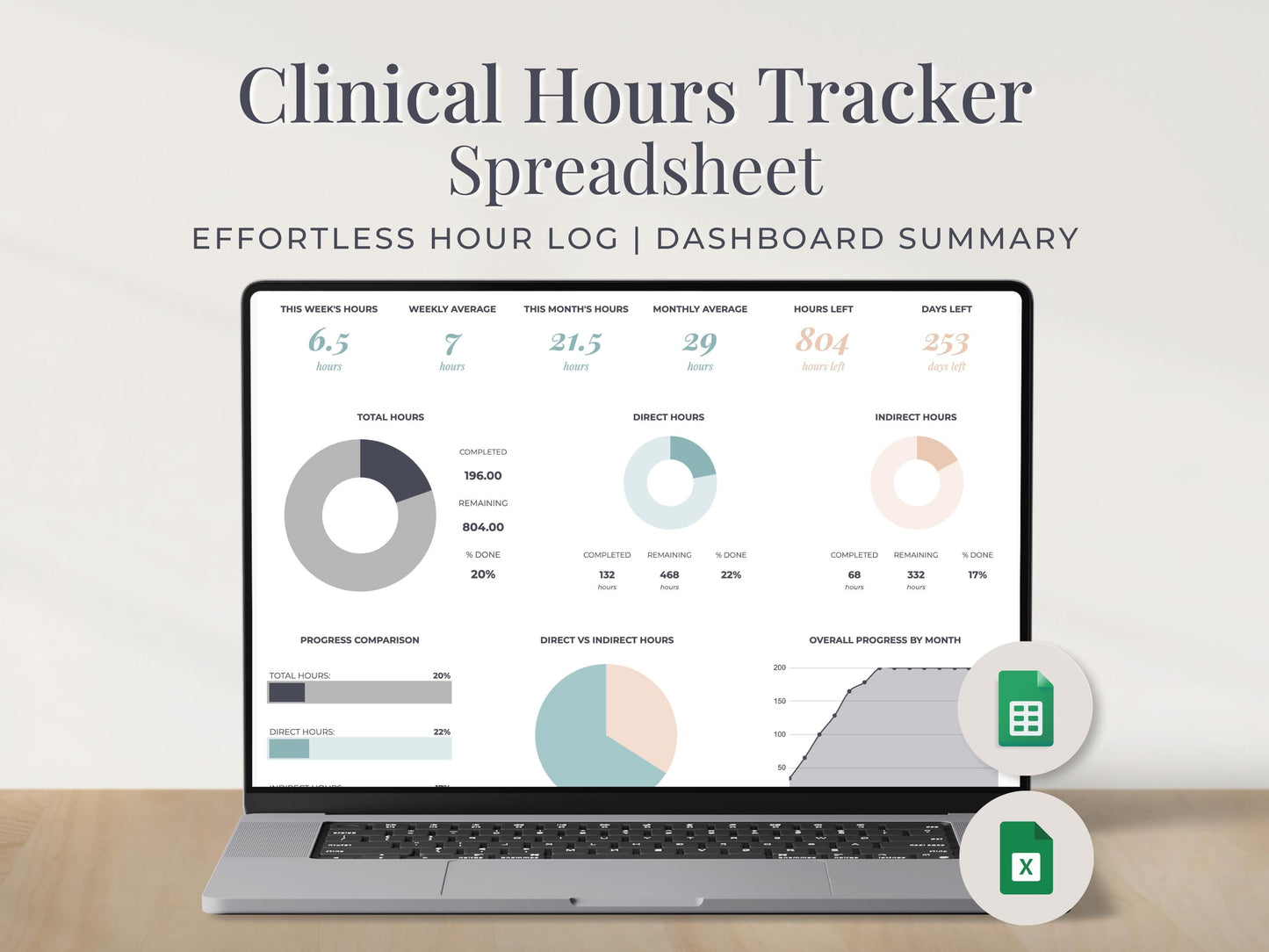 Clinical Hours Tracker for Social Work & Nursing Supervision Log Google Sheets & Excel