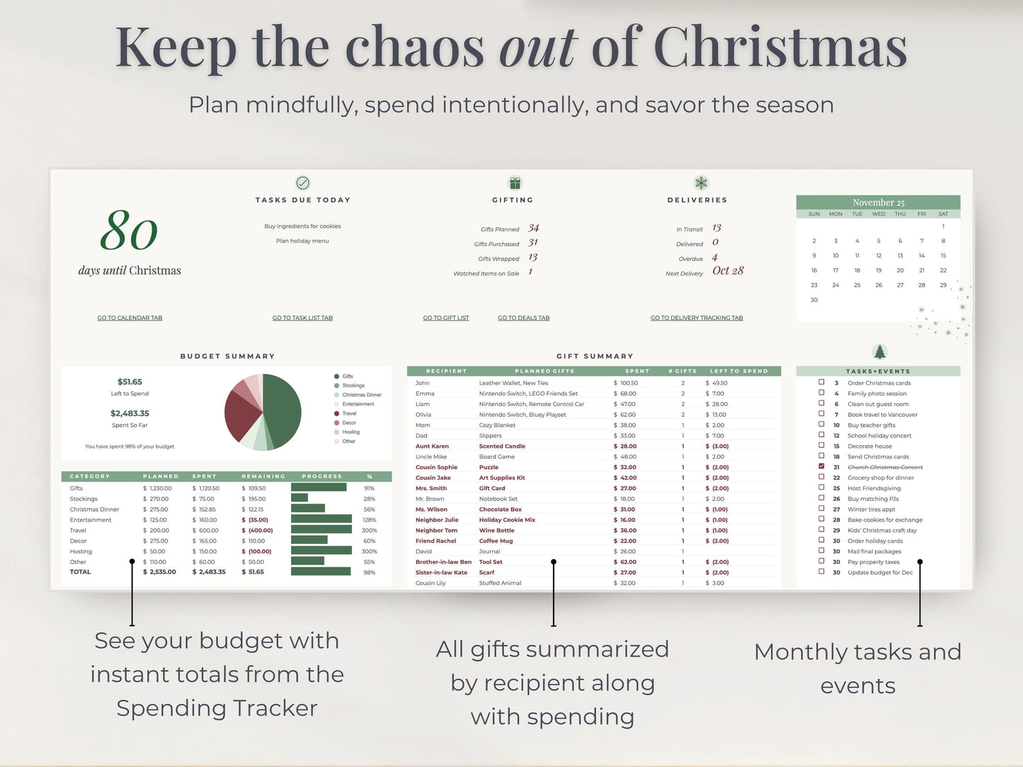 Ultimate Christmas Planner Spreadsheet for Google Sheets & Excel