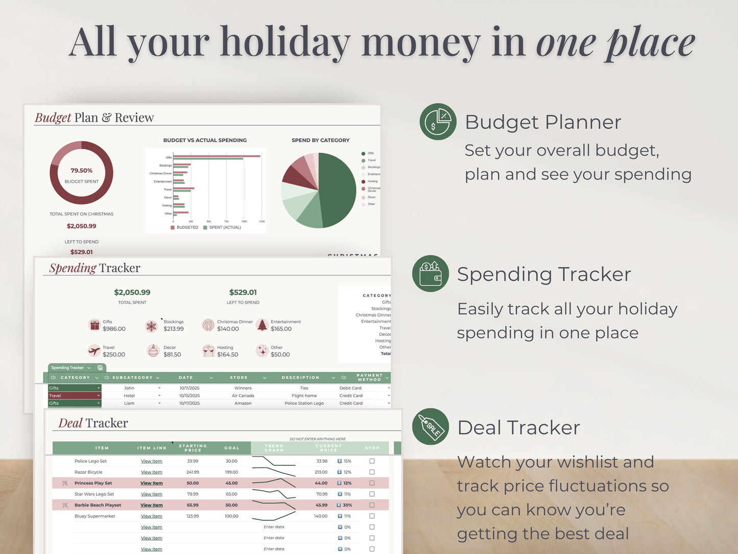 Christmas Budget Spreadsheet for Google Sheets & Excel