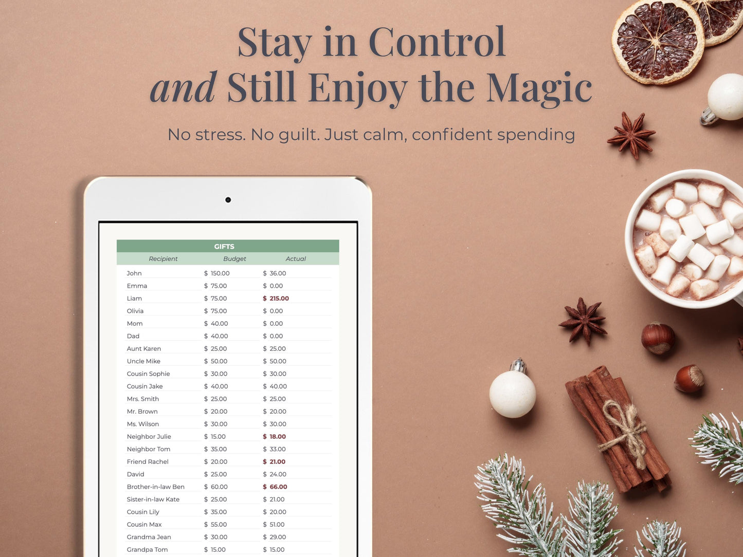 Christmas Budget Spreadsheet for Google Sheets & Excel