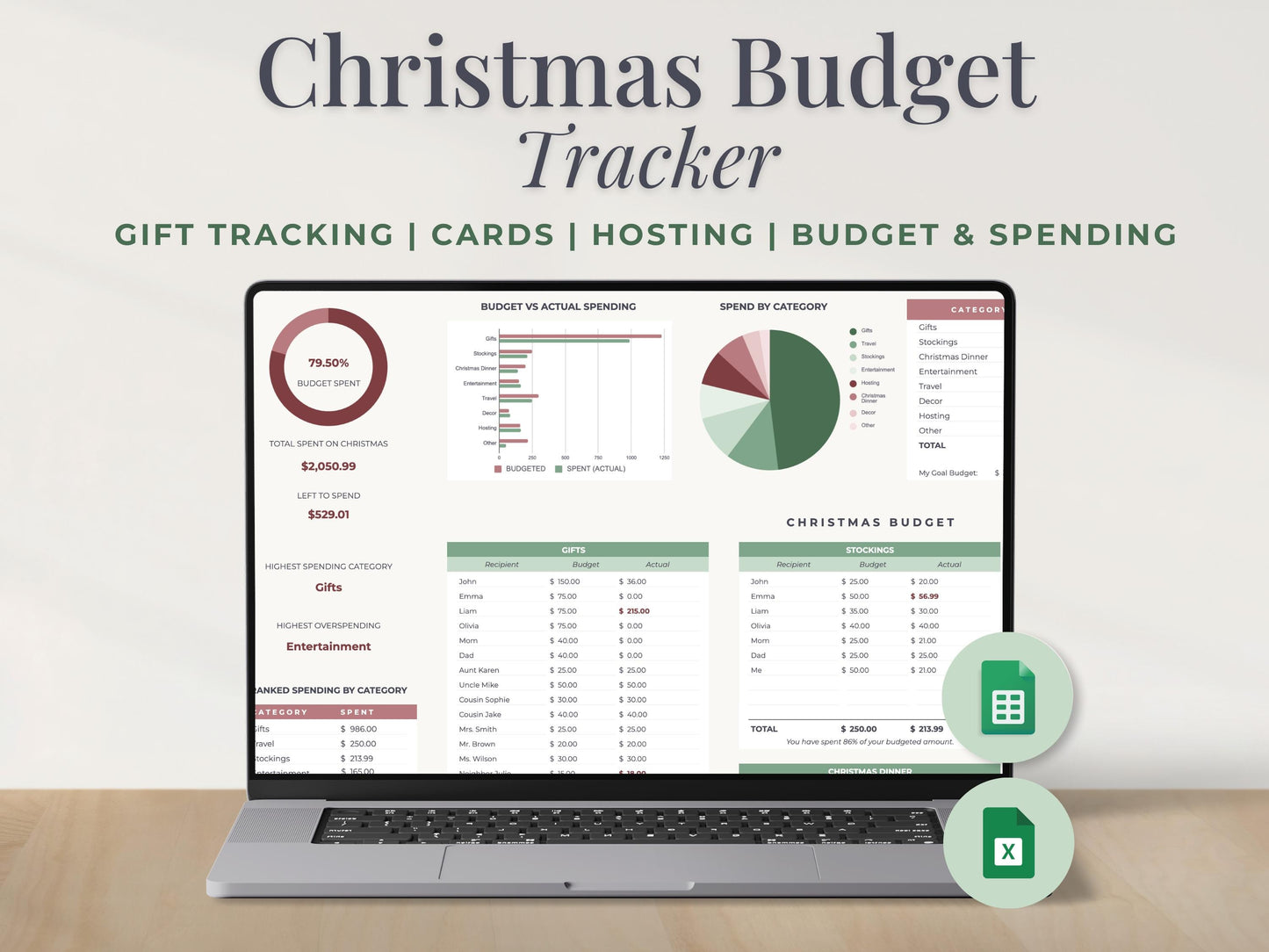 Christmas Budget Spreadsheet for Google Sheets & Excel