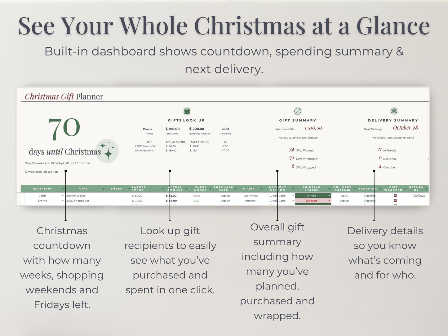 Holiday Budget + Gift Tracker for Google Sheets & Excel