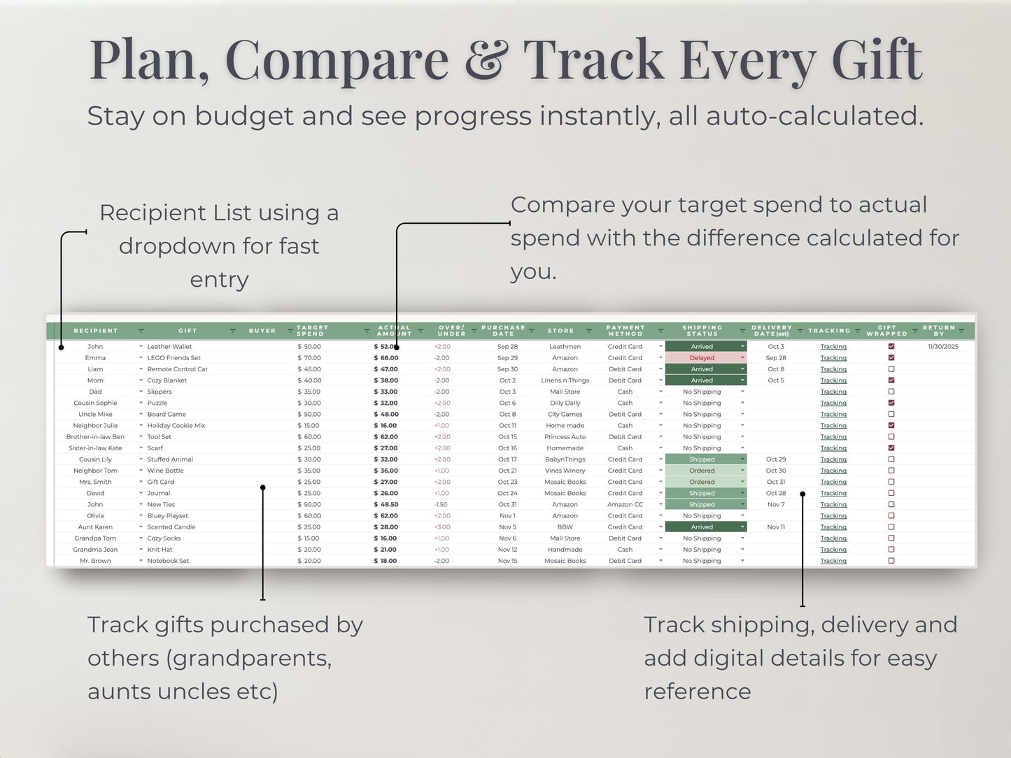 Holiday Budget + Gift Tracker for Google Sheets & Excel