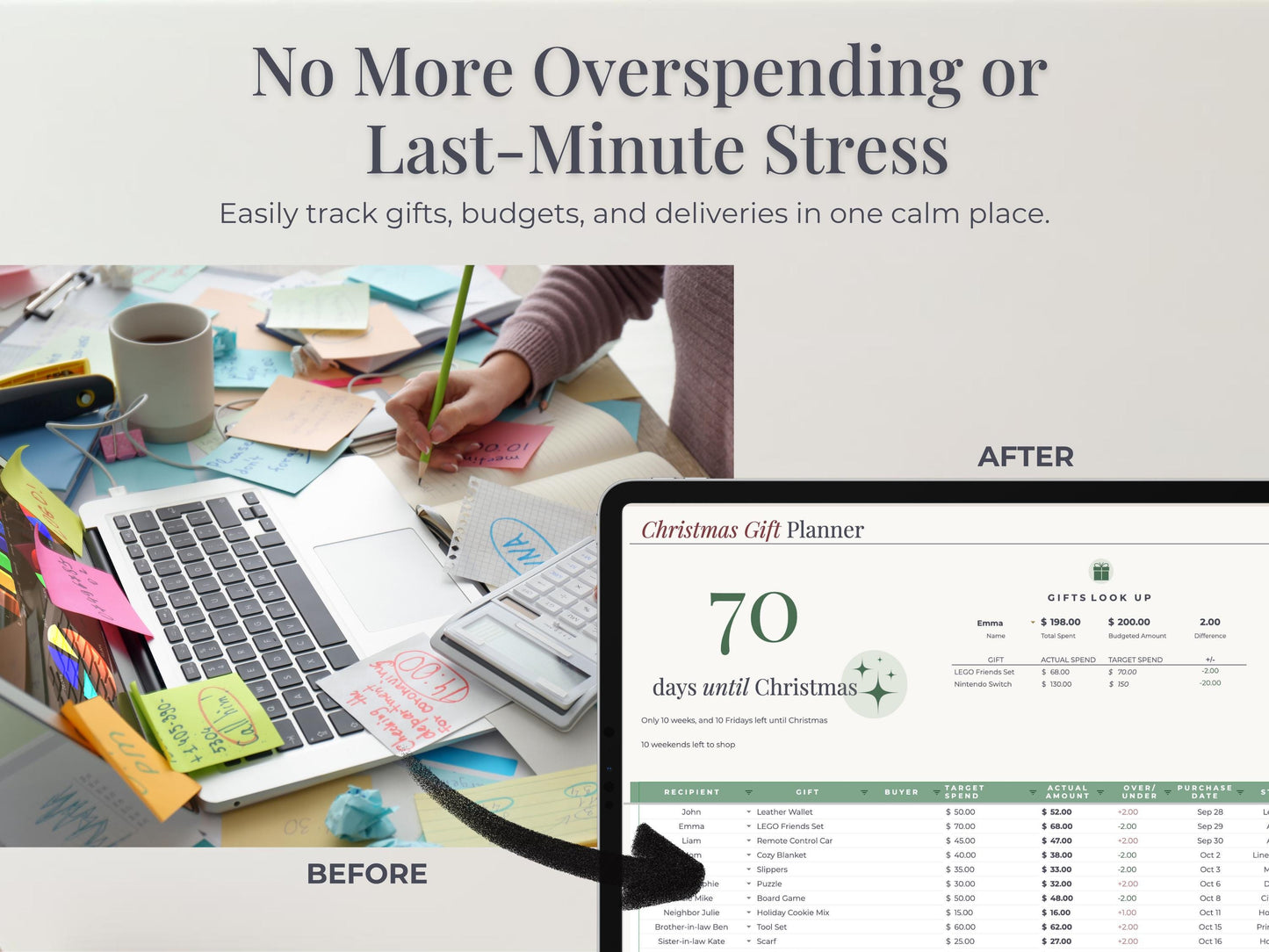 Holiday Budget + Gift Tracker for Google Sheets & Excel