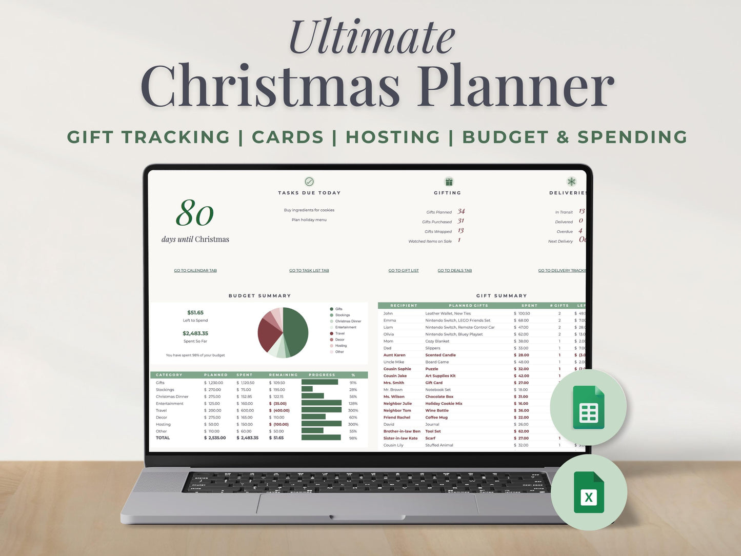 Ultimate Christmas Planner Spreadsheet for Google Sheets & Excel