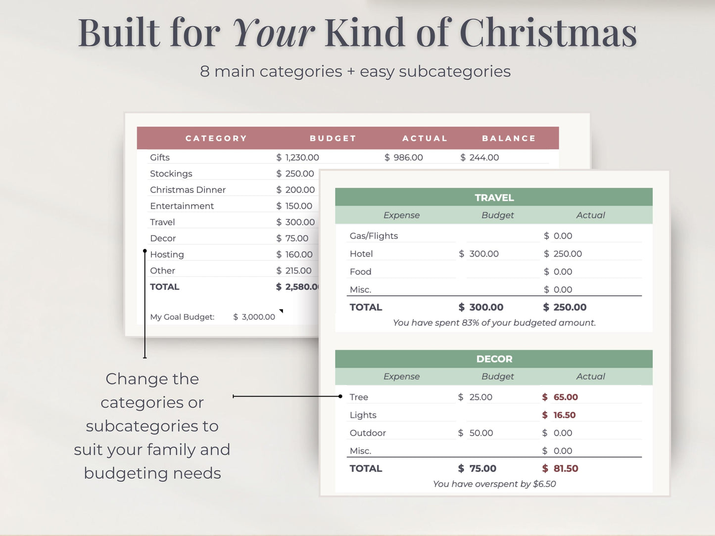 Christmas Budget Spreadsheet for Google Sheets & Excel