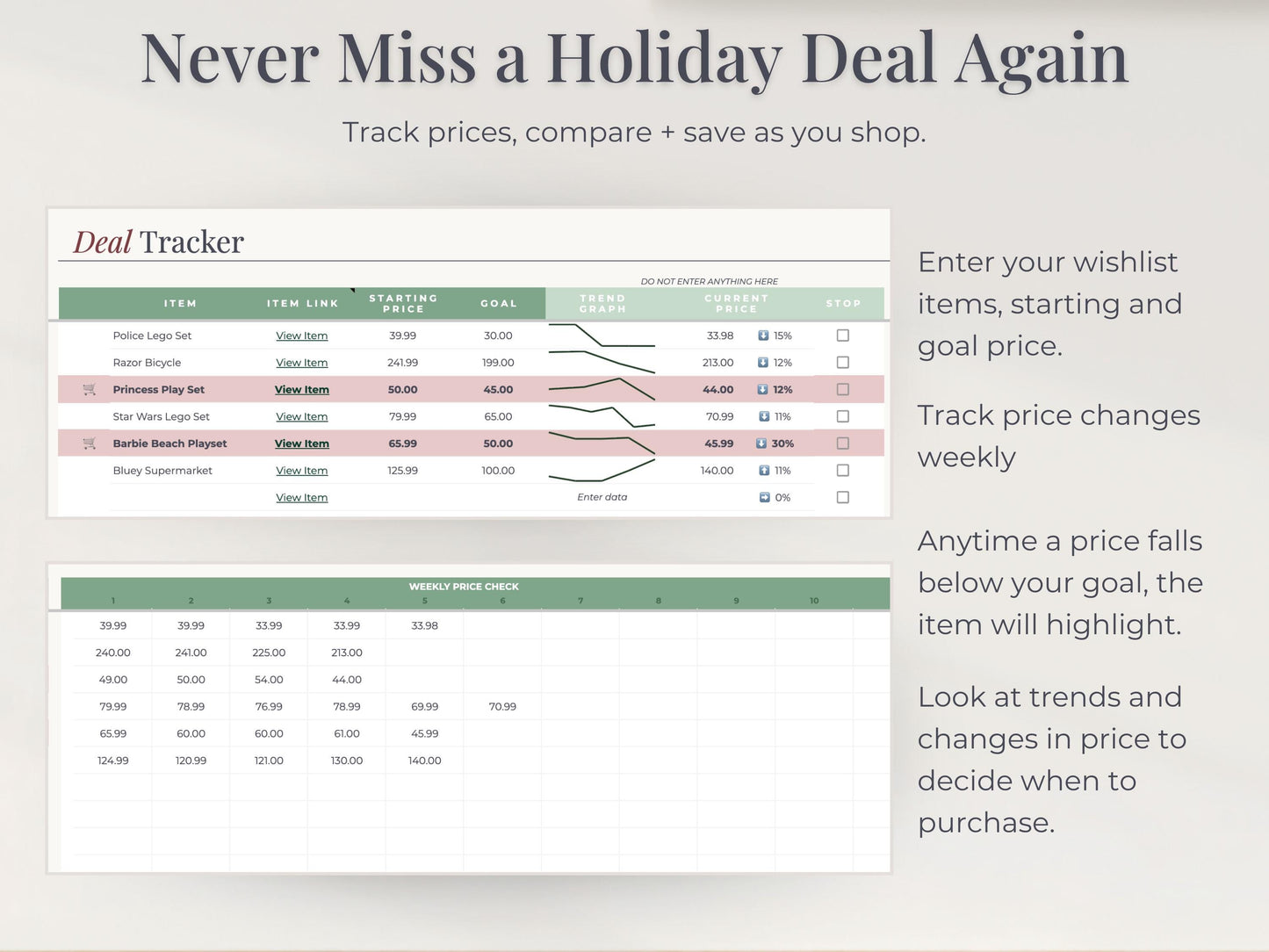 Christmas Budget Spreadsheet for Google Sheets & Excel