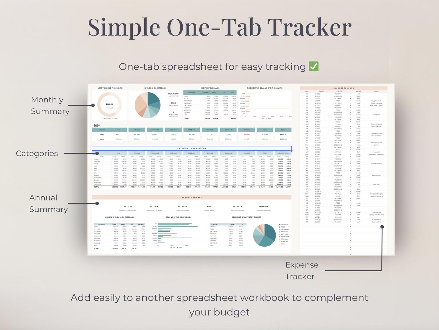 Pet Expense Tracker for Google Sheets & Excel
