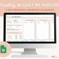 Bi-Weekly Budget by Paycheck Bundle