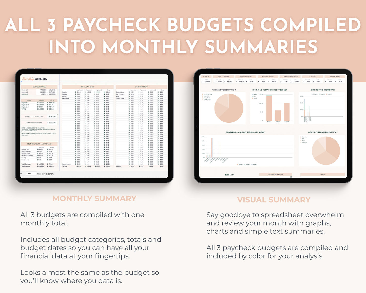 Bi-weekly Budget by Paycheck Monthly Template