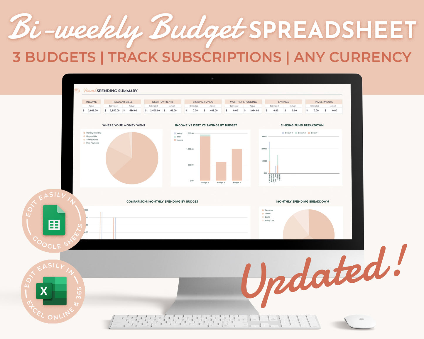 Bi-weekly Budget by Paycheck Monthly Template