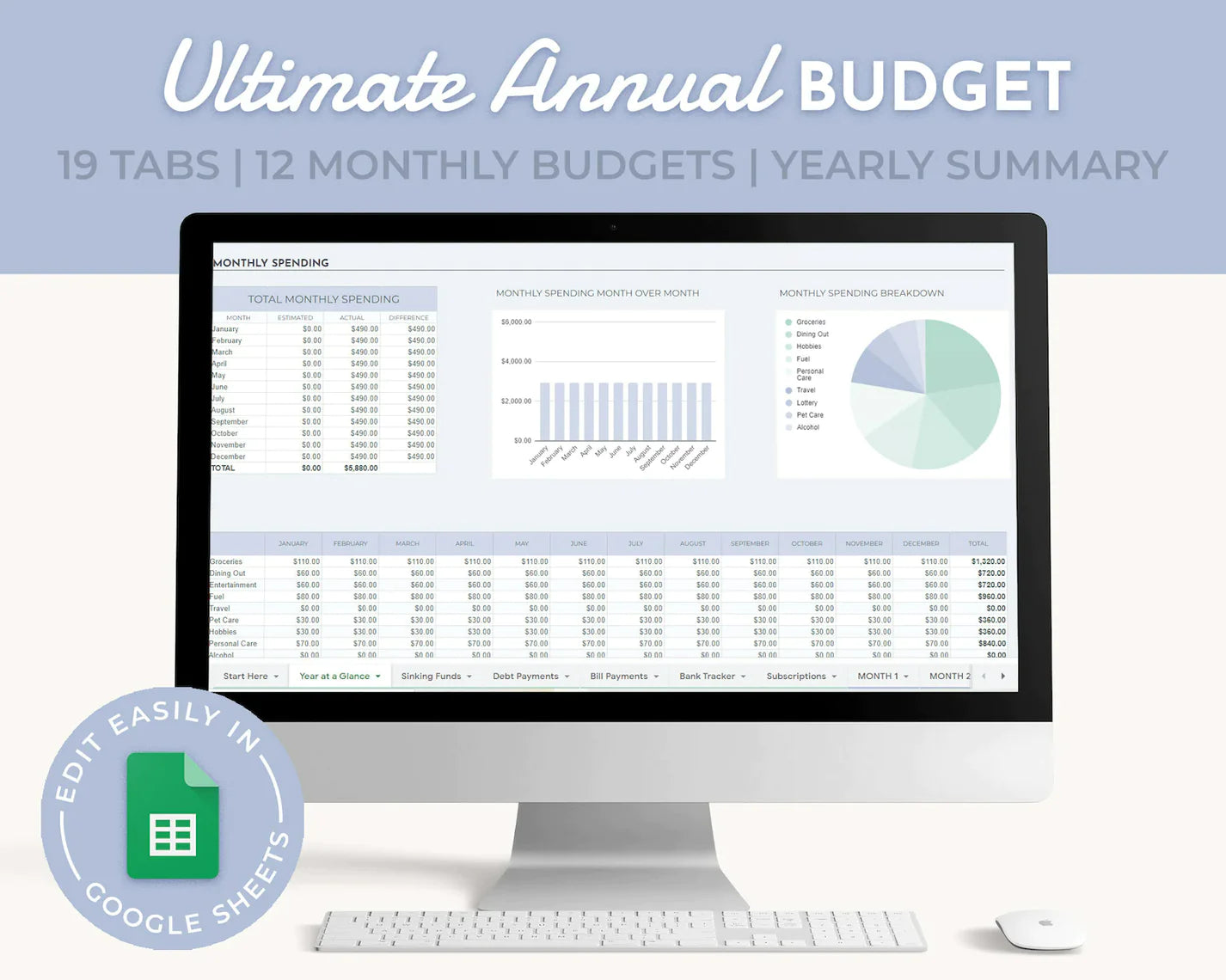 Ultimate Annual Budget Spreadsheet