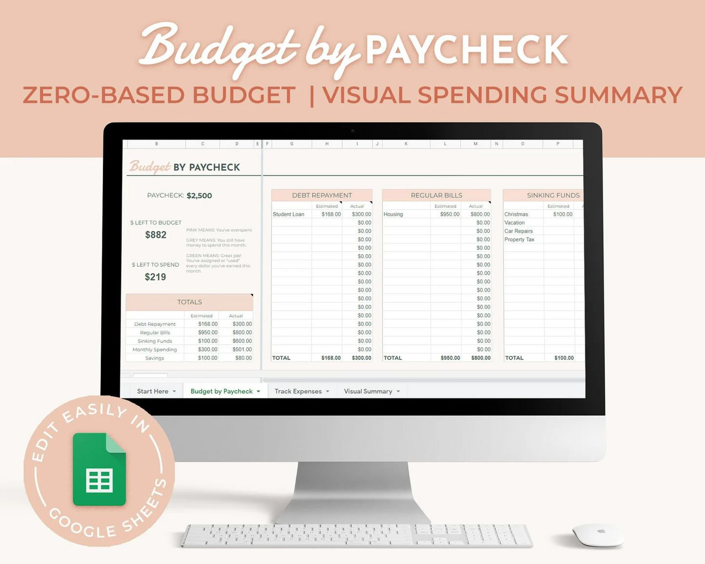 Budget By Paycheck Bundle