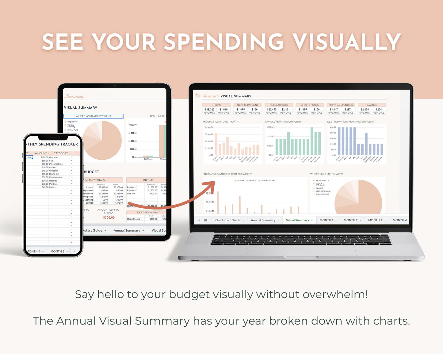 Annual Budget Spreadsheet