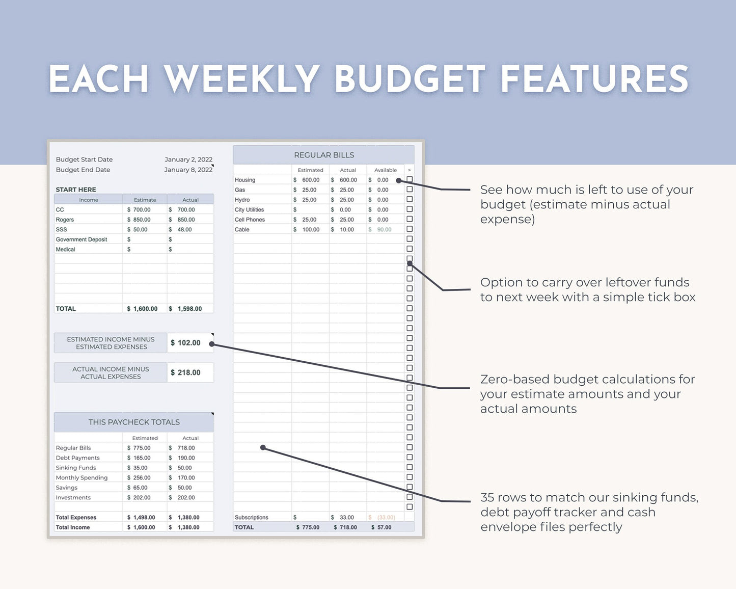 Weekly Paycheck Budget Spreadsheet