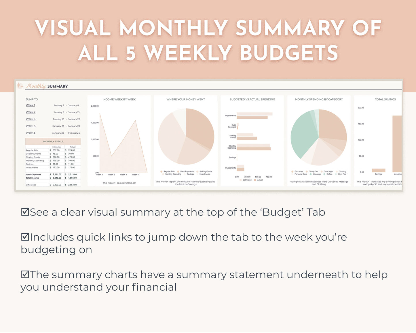 All in One Weekly Budget Digital Spreadsheet